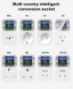 Smart Power Meter EG-EU01 The Accuracy of The Electricity Meter < 0.5%.
