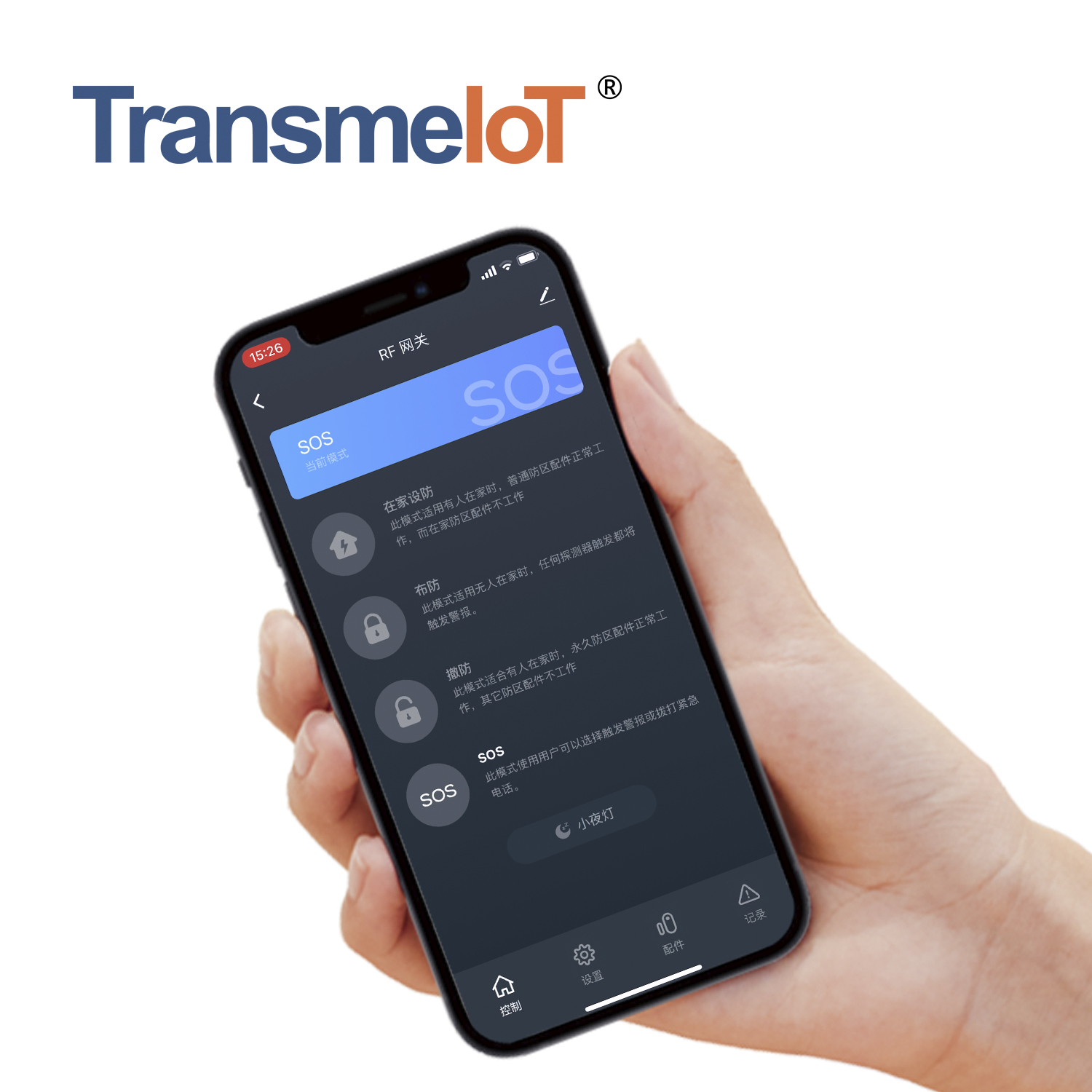 Smart Home Security Kit TM-SCC02
