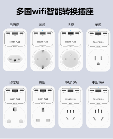 Smart Socket with PD TP-EU16 