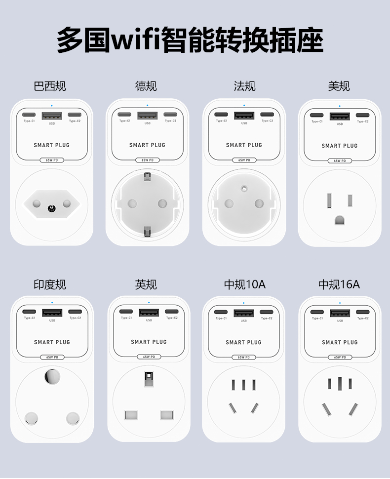 Smart Socket with PD TP-EU16 