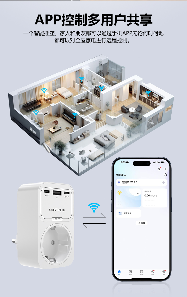 Smart Socket with PD TP-EU16 